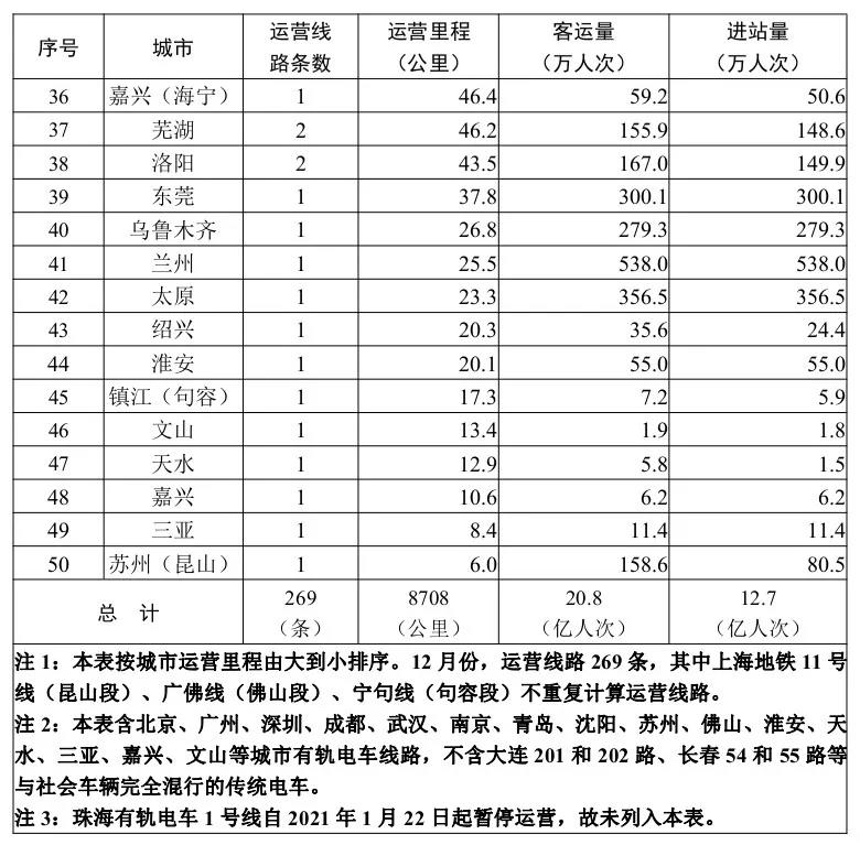 微信图片_20220106092155.jpg